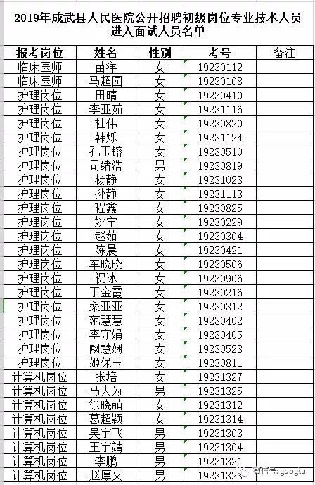 最新成武招工动态及相关探讨