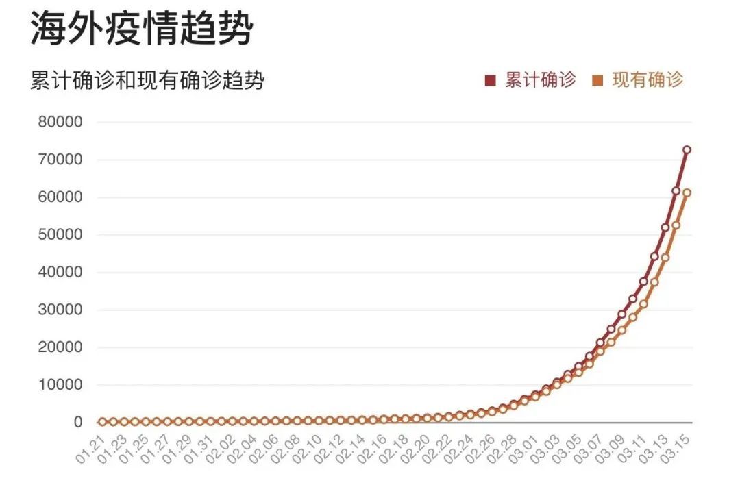 疫情最新变异，全球的挑战与应对策略