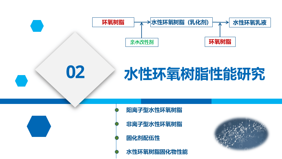 最新软改技术及其应用