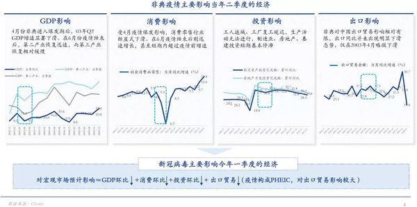 最新疫情股，市场波动与投资策略