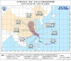 台风最新局势，影响与应对策略