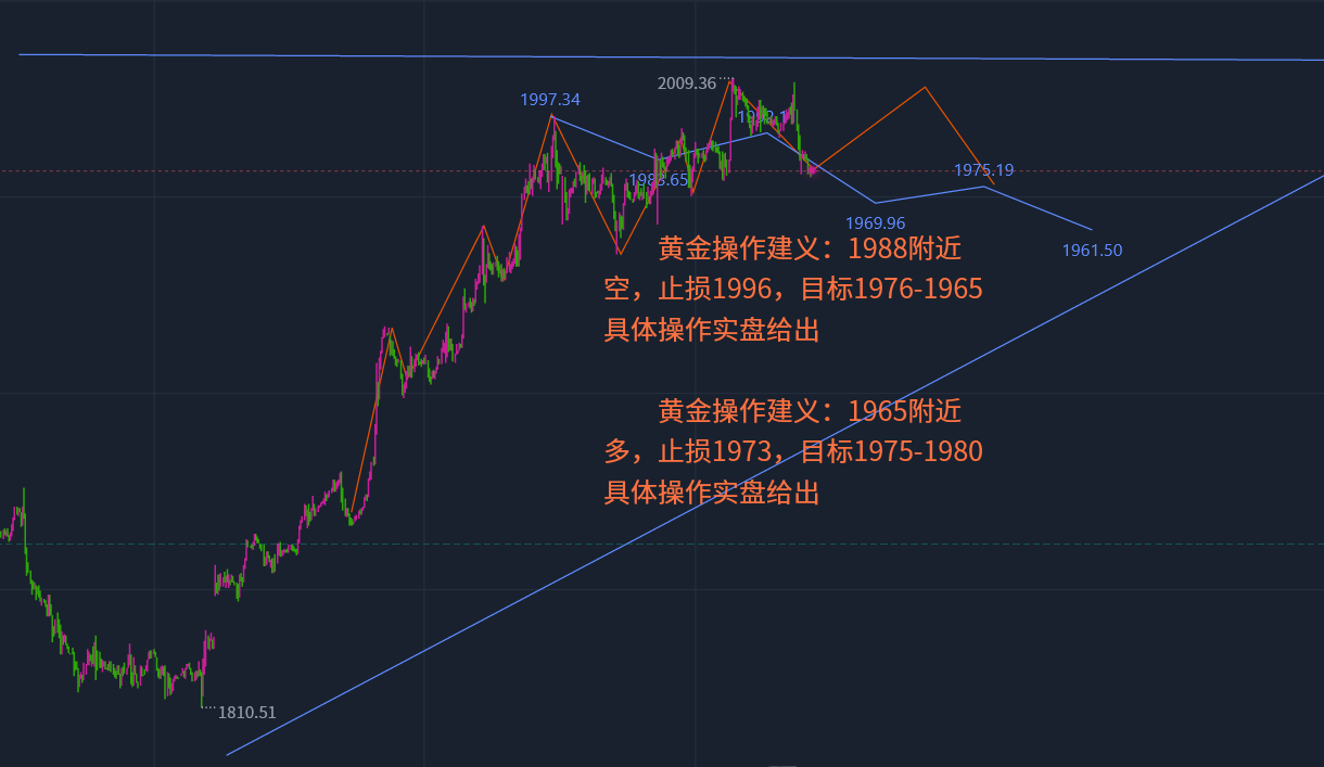 眼中的风景画面 第12页