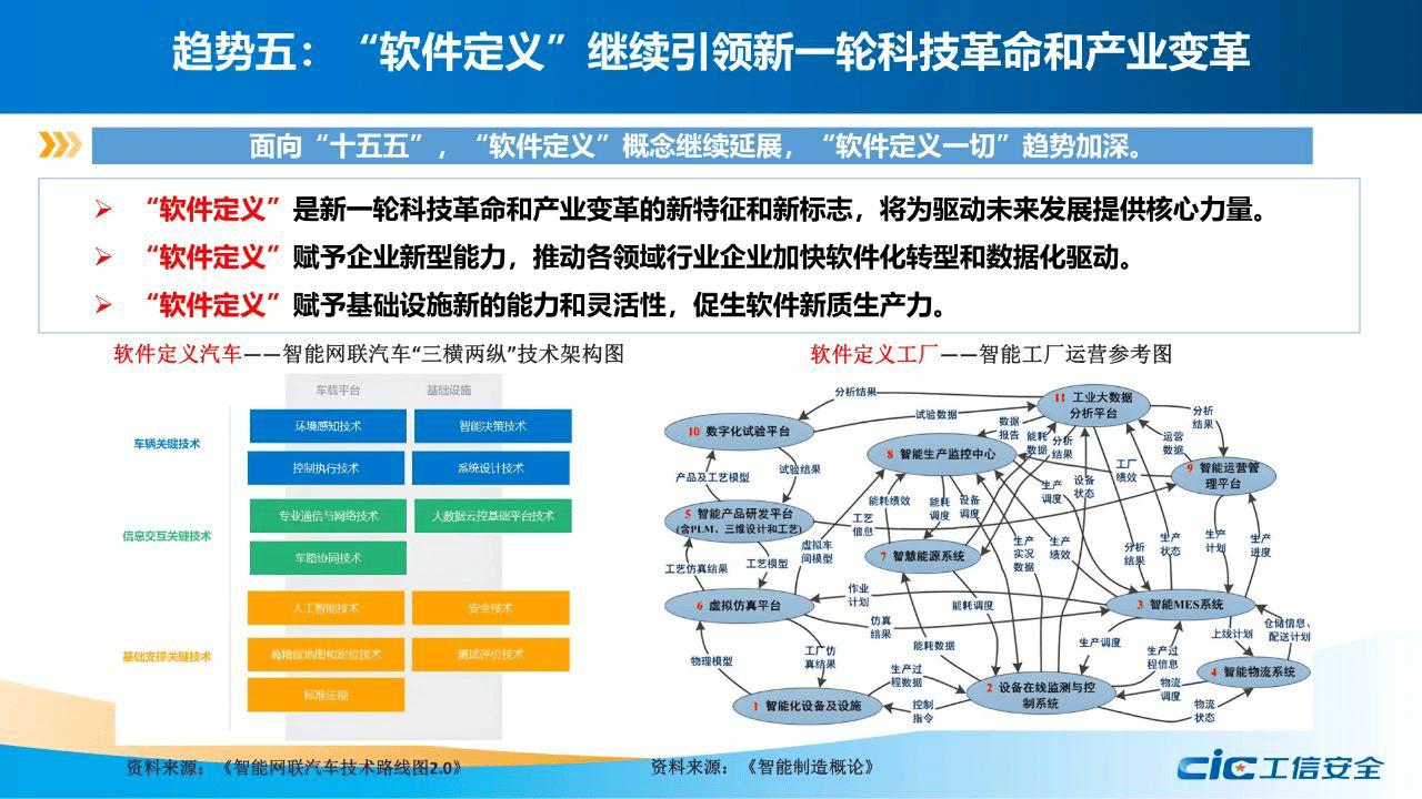 卡实最新技术革新与市场应用探讨