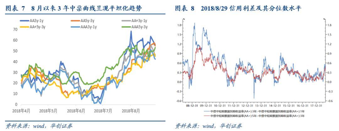 最新信用违约，市场影响与应对策略