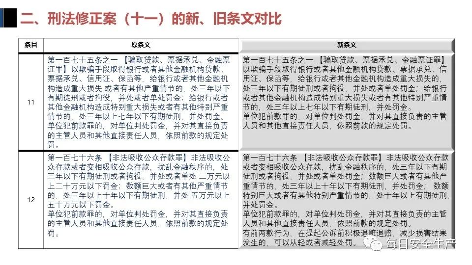 最新刑法十，法律进步与社会公正的新篇章