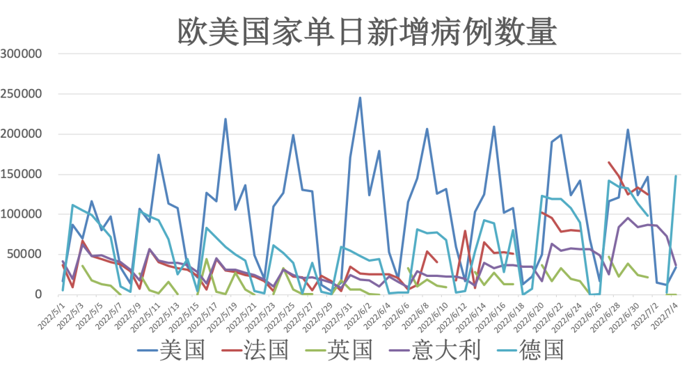 肺炎最新动态，全球疫情状况与应对策略的探讨