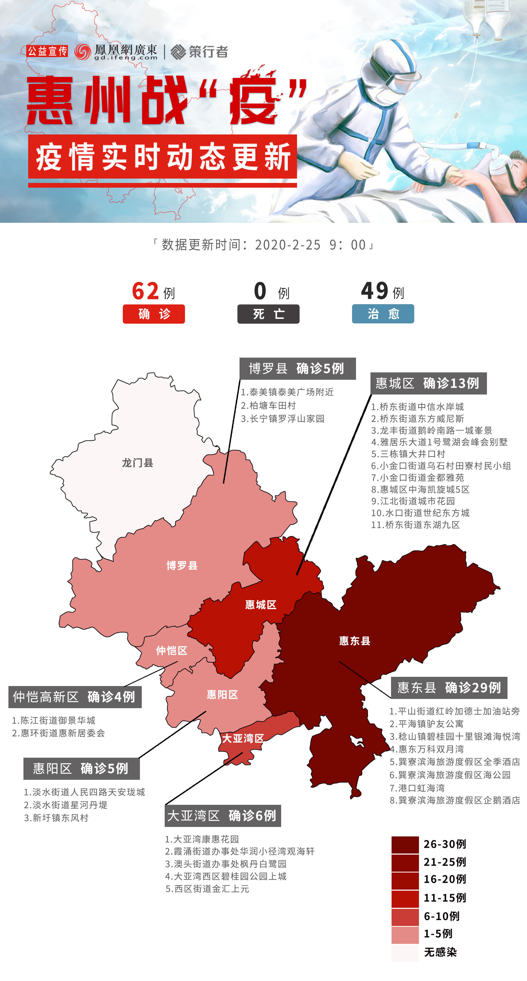 惠州疫情最新动态分析