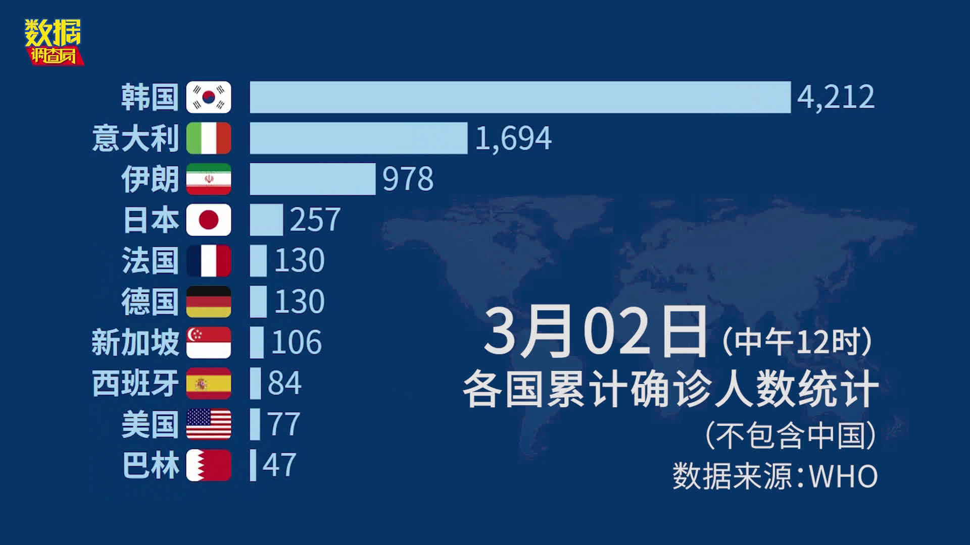 央视最新疫情报告，全球与中国的抗疫进展与挑战