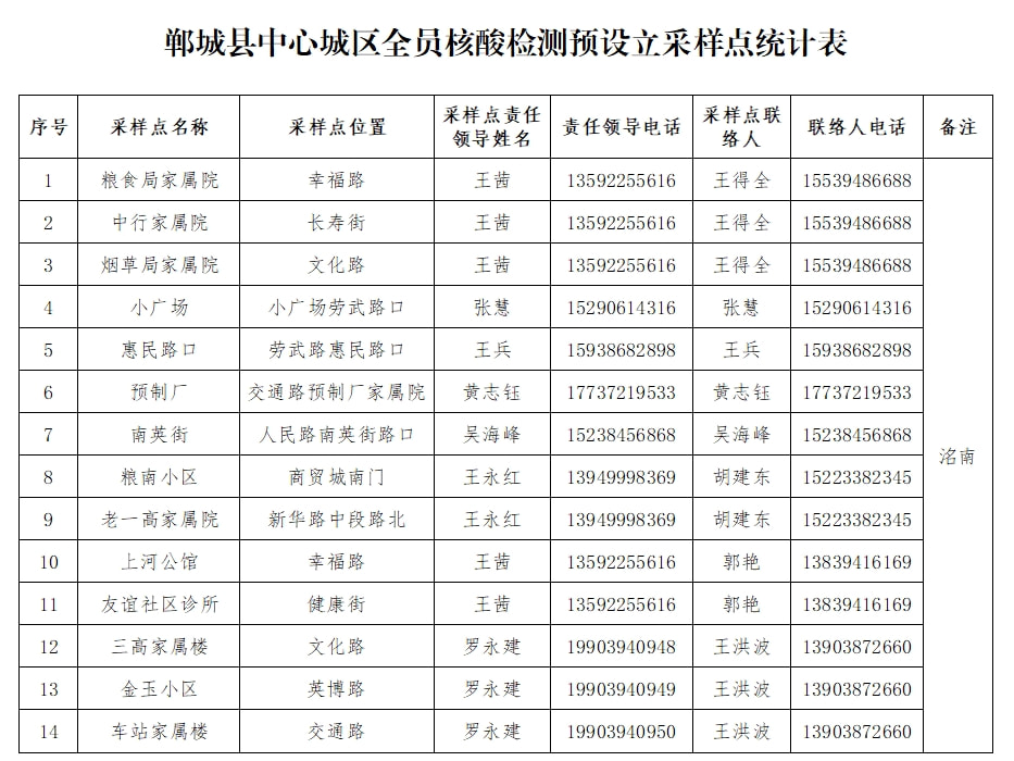 游戏 第7页