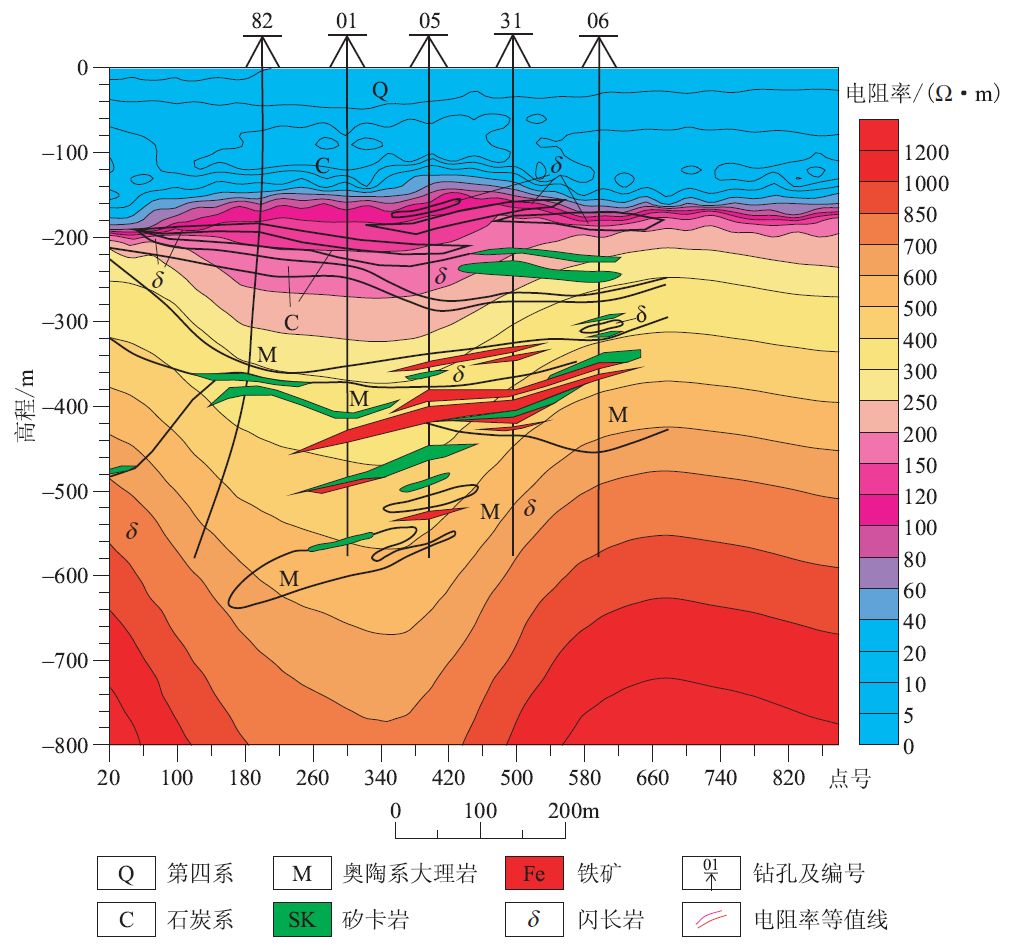 最新物探报告揭示，探索未知的奥秘与资源开发的潜力