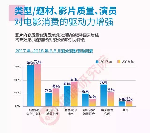 最新车保趋势及其影响，探索未来车辆保护的新领域