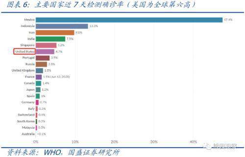 最新第二波疫情最新消息及其影响分析