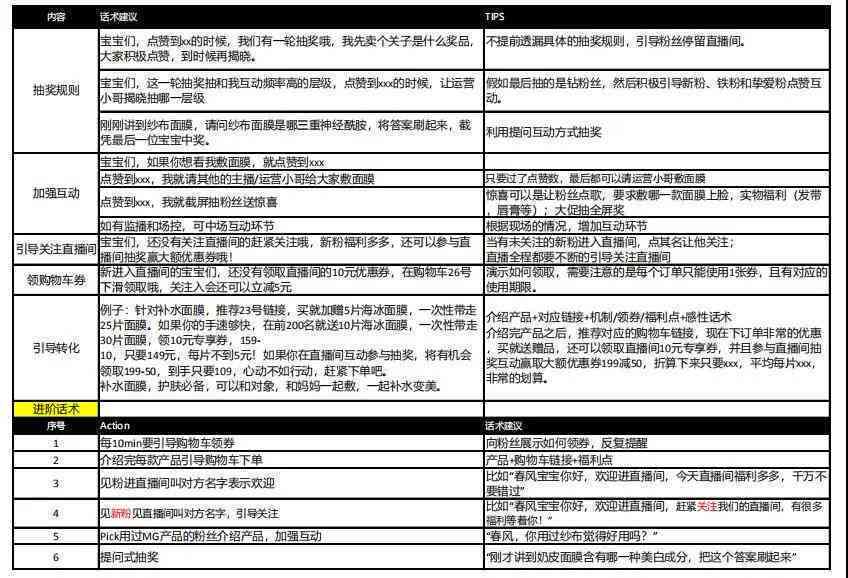 最新项目中的脚本应用与创新实践