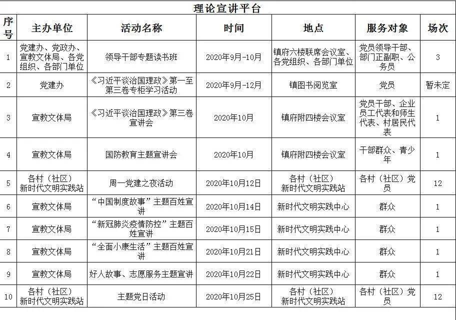 于镇今日最新动态，揭开新时代的序幕