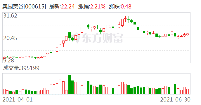 美园最新疫情概况及其影响